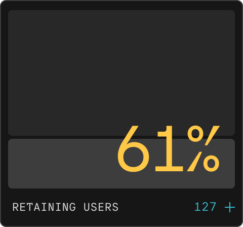 Image showing 51% of retaining users